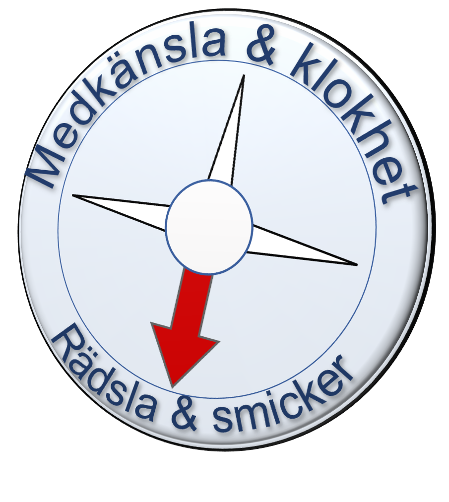 Kompass som pekar på rädsla och smicker, snarare än medkänsla och klokhet.